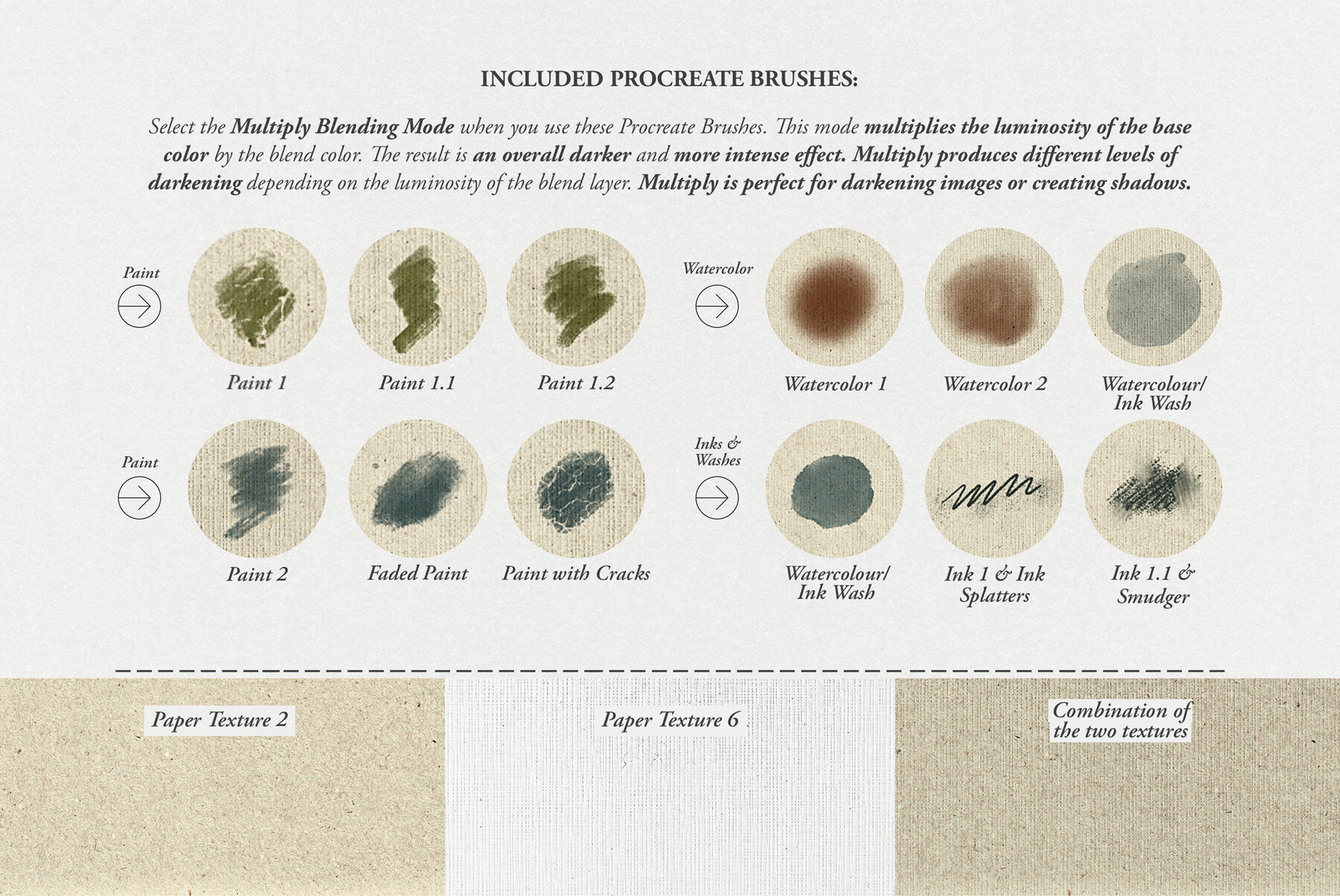 Terpsichore Procreate Kit 4