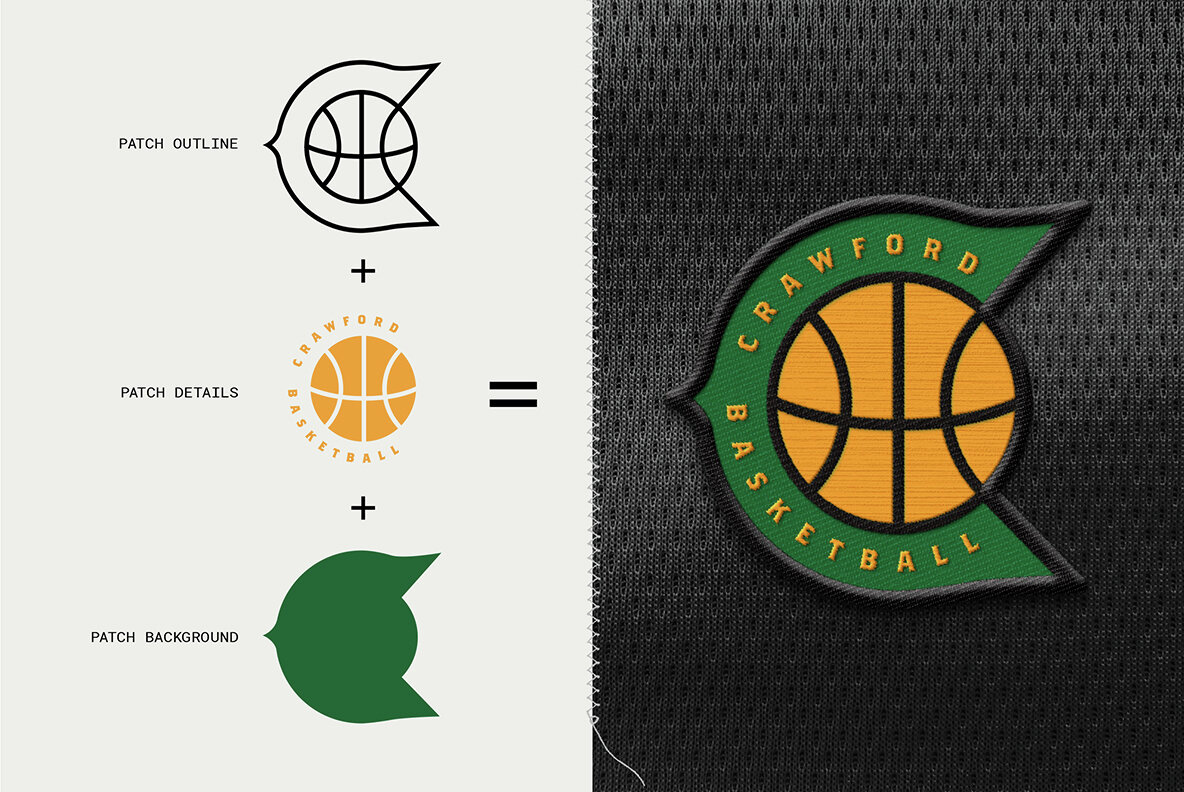 Custom Embroidery Patch mockup 5