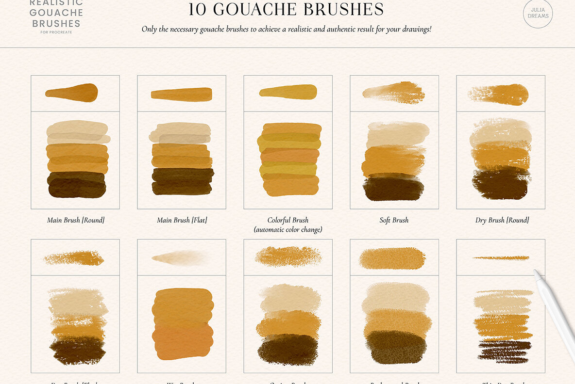 Realistic Gouache Procreate Brushes 3