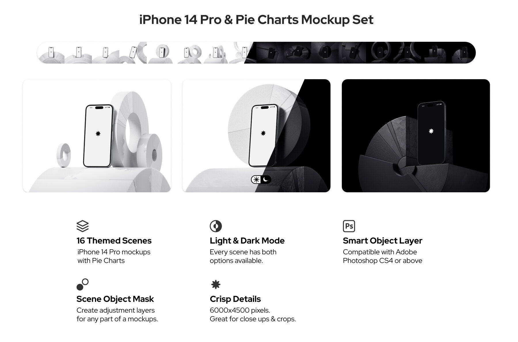 iPhone   Pie Charts 2