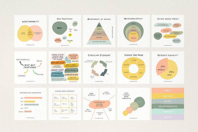 The Best Infographic Templates and Designs