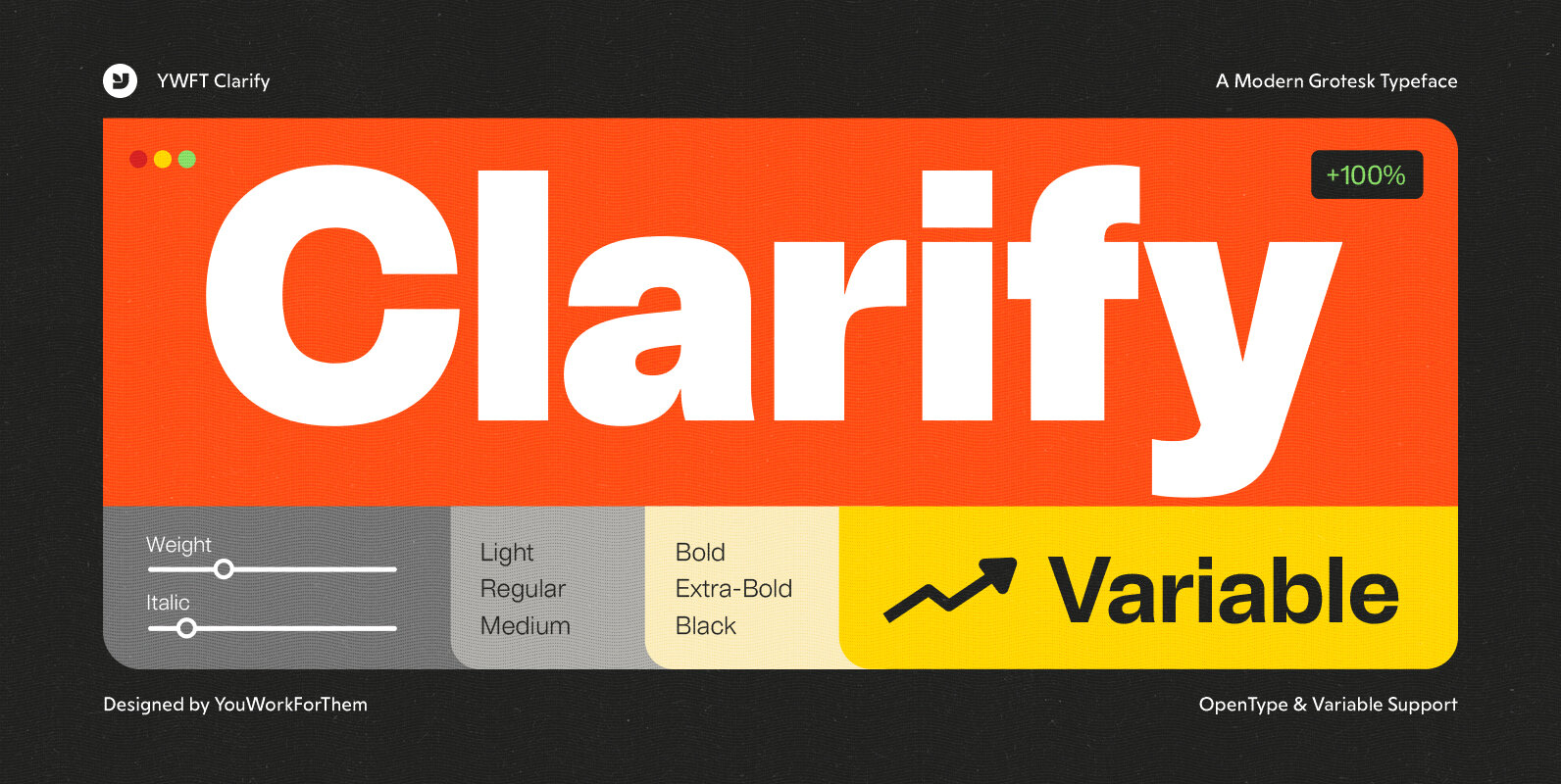 YWFT Clarify Font