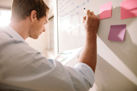 Entrepreneur placing sticky notes on white board