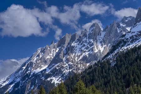 Switzerland 2025 125