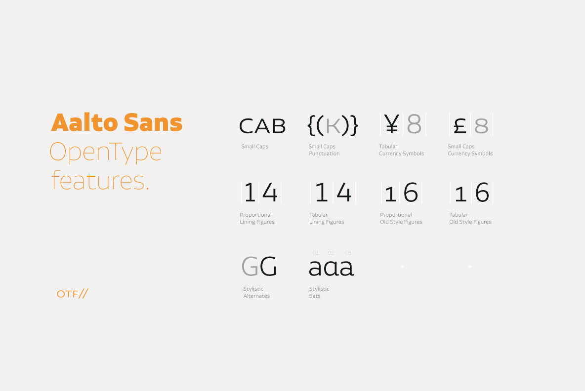 Aalto Sans 12