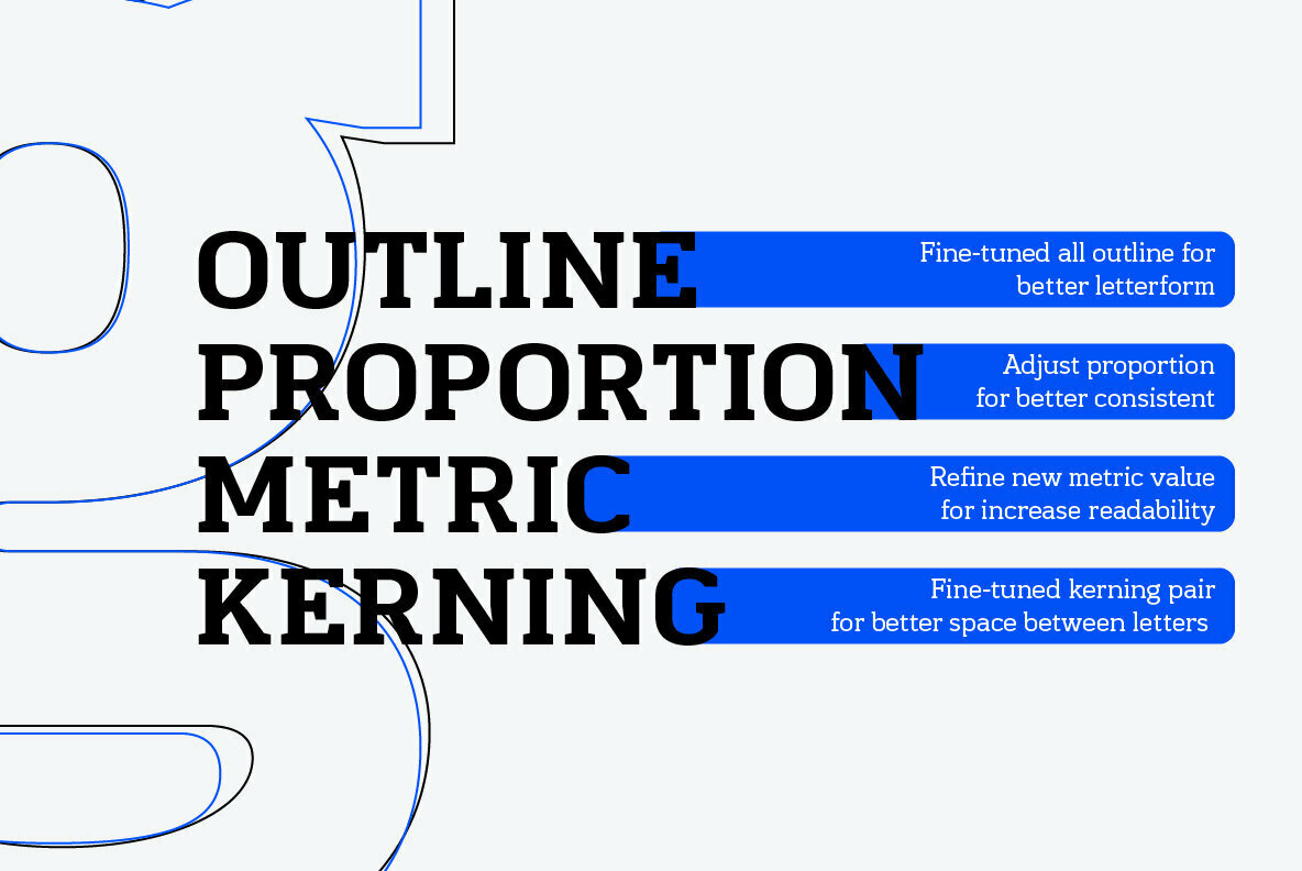 MartiniThai Neue Slab V2 3