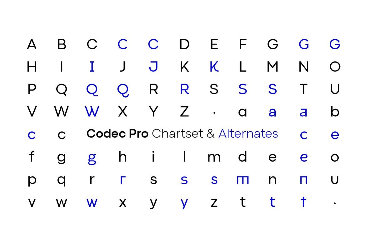 Codec Pro Codec Pro