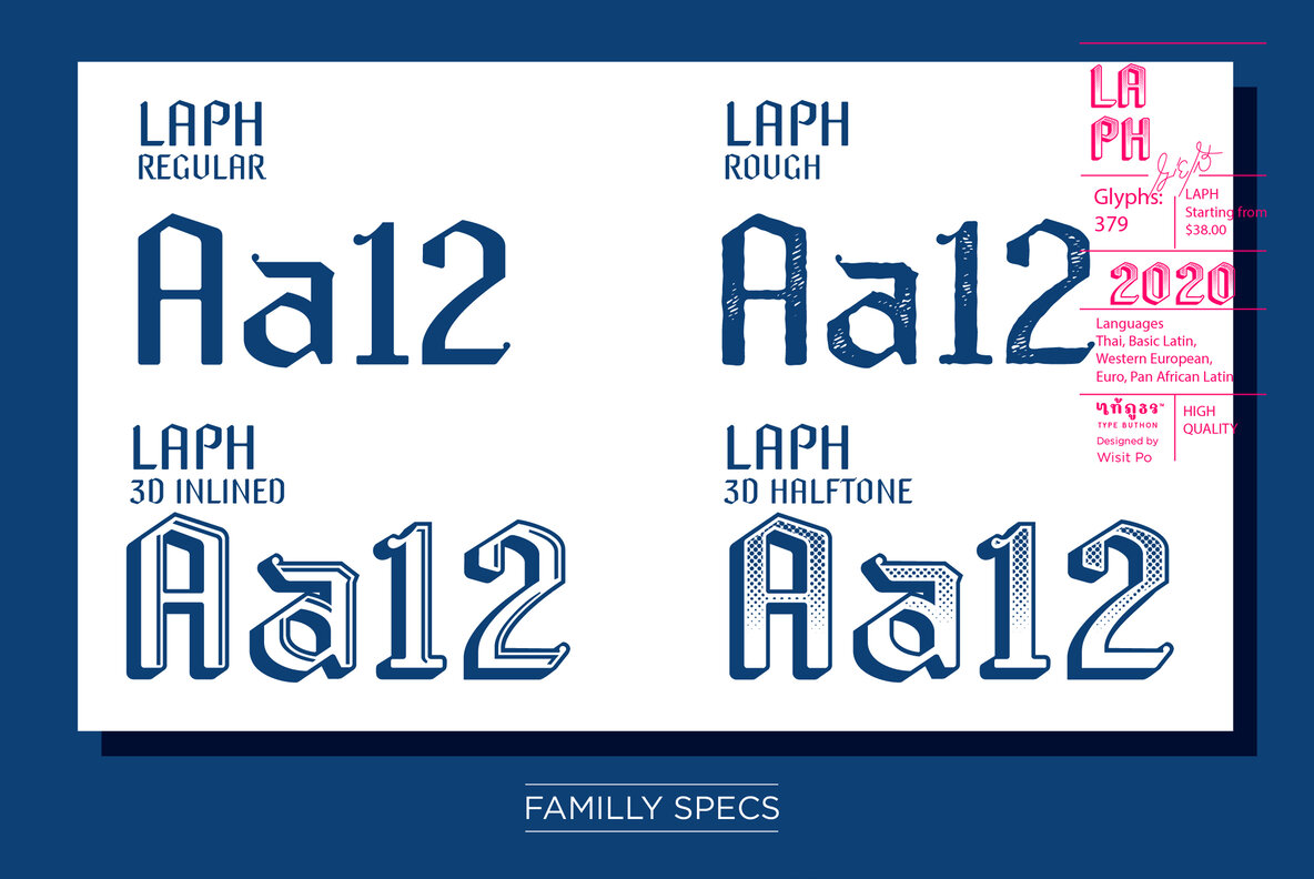 LAPH LAPH