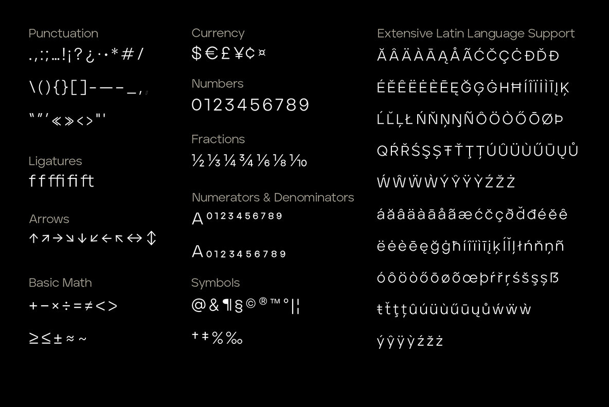 Aventa Variable Typeface Aventa Variable Typeface