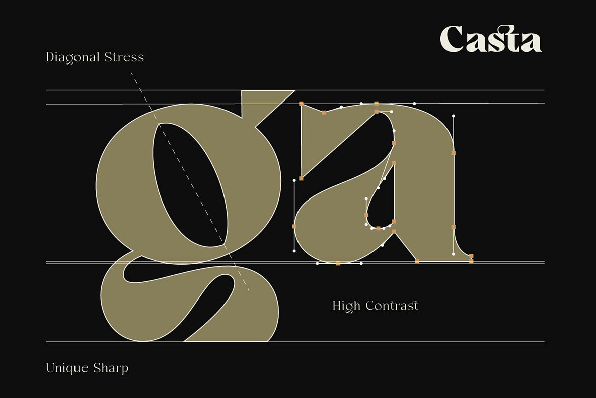 Casta Casta