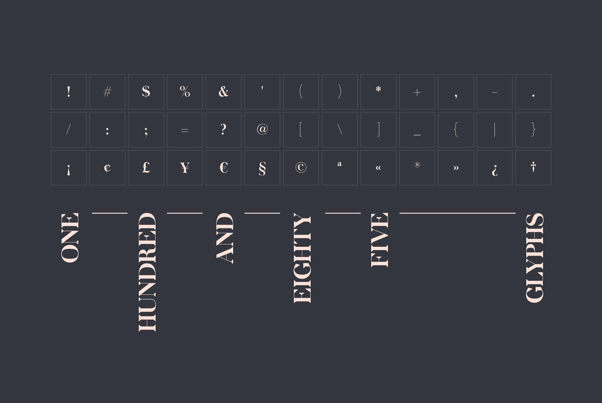 Node Display Node Display