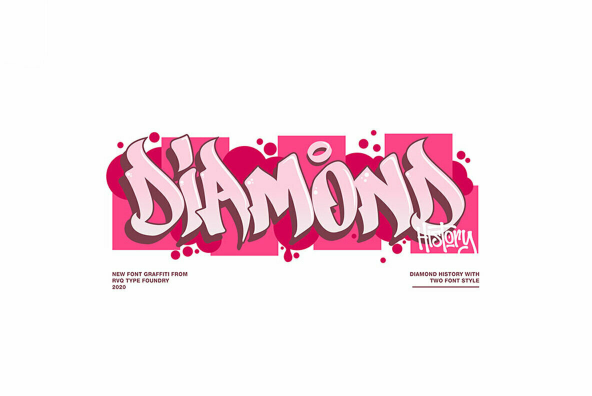 Diamond History Diamond History