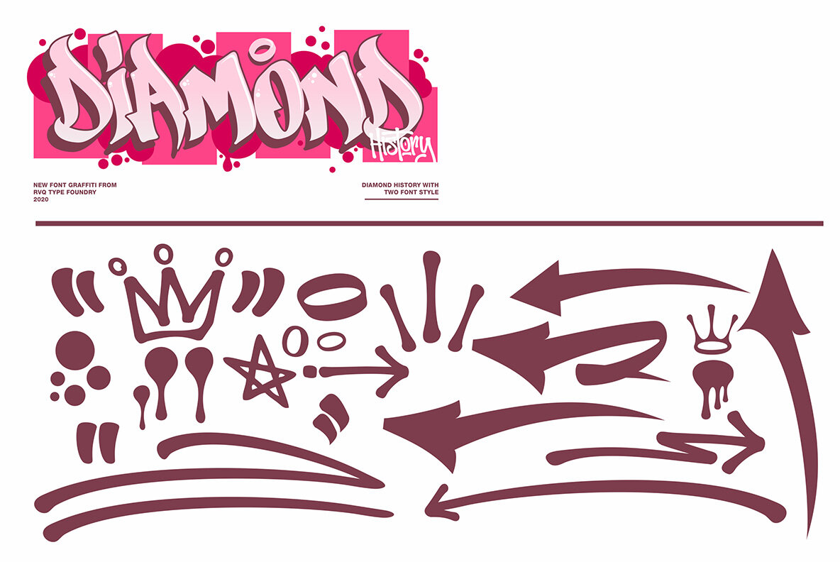 Diamond History Diamond History