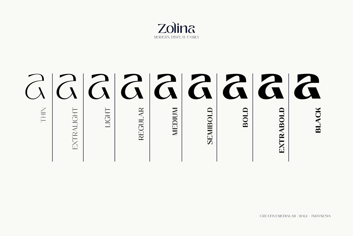 Zolina Zolina