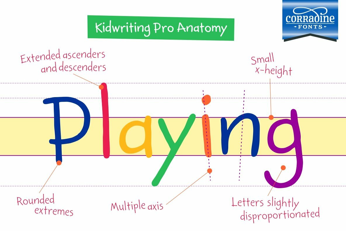 Kidwriting Pro 4