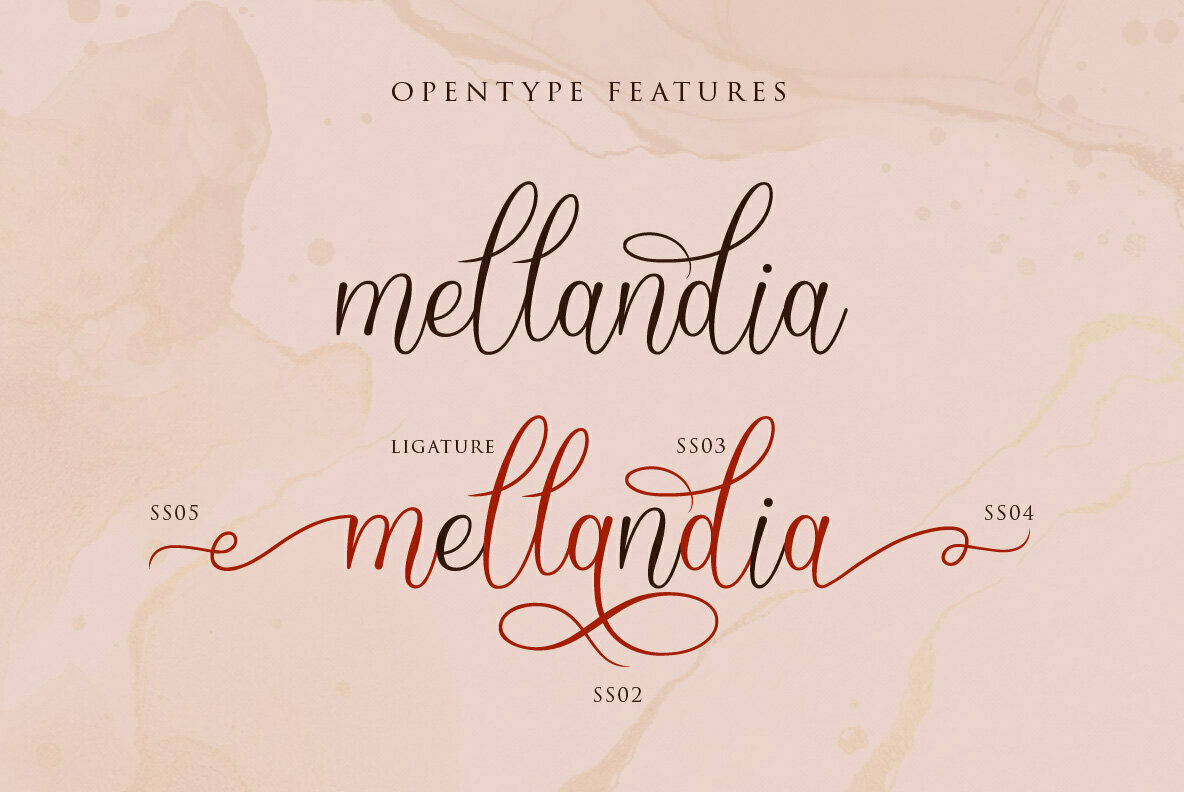 Mellandia 2