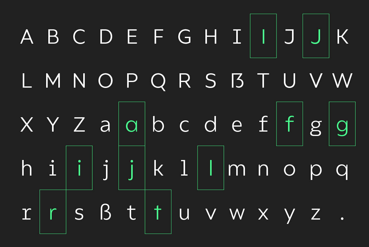 Compiler Compiler