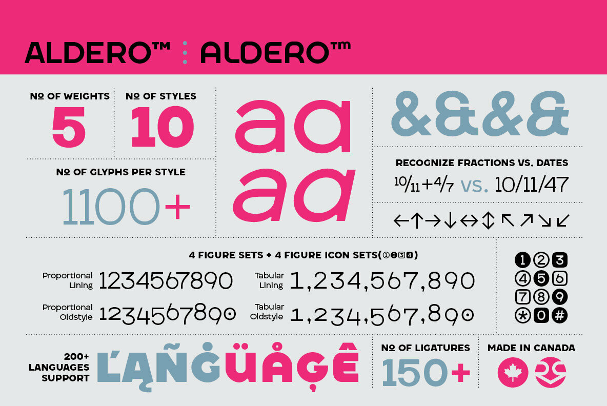 Aldero Aldero