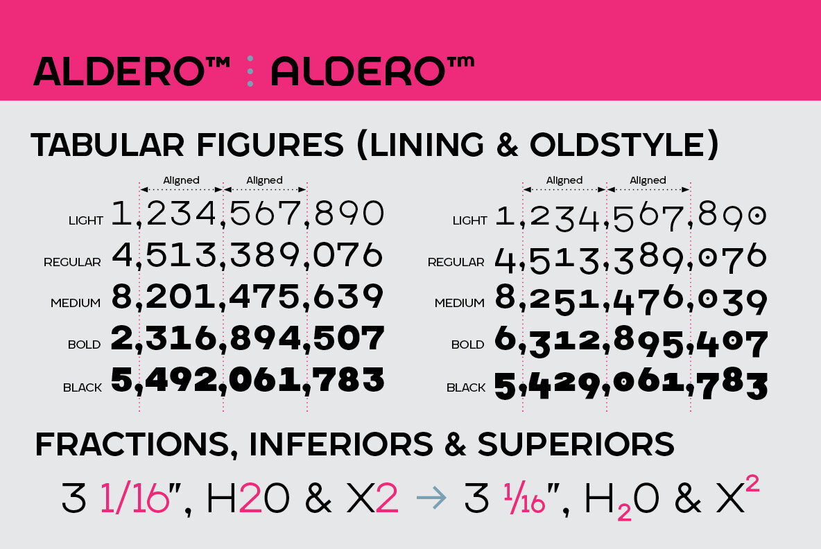 Aldero Aldero