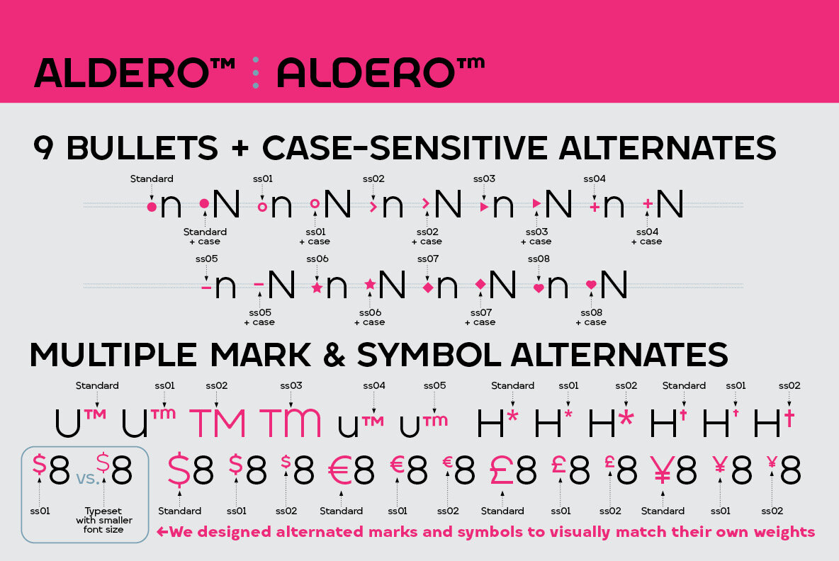 Aldero Aldero