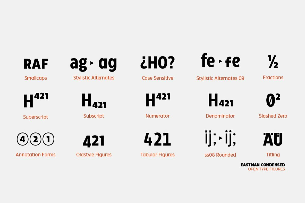 Eastman Condensed Eastman Condensed