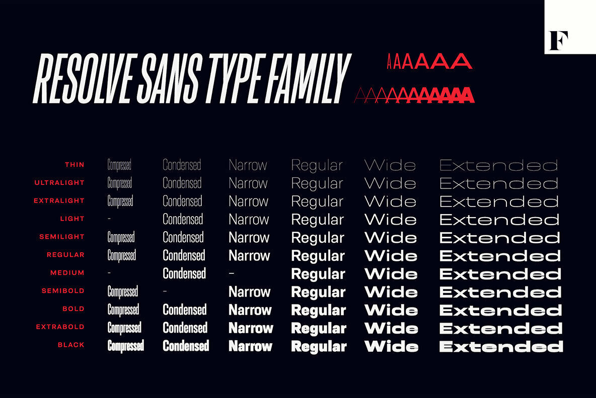 Resolve Sans Resolve Sans