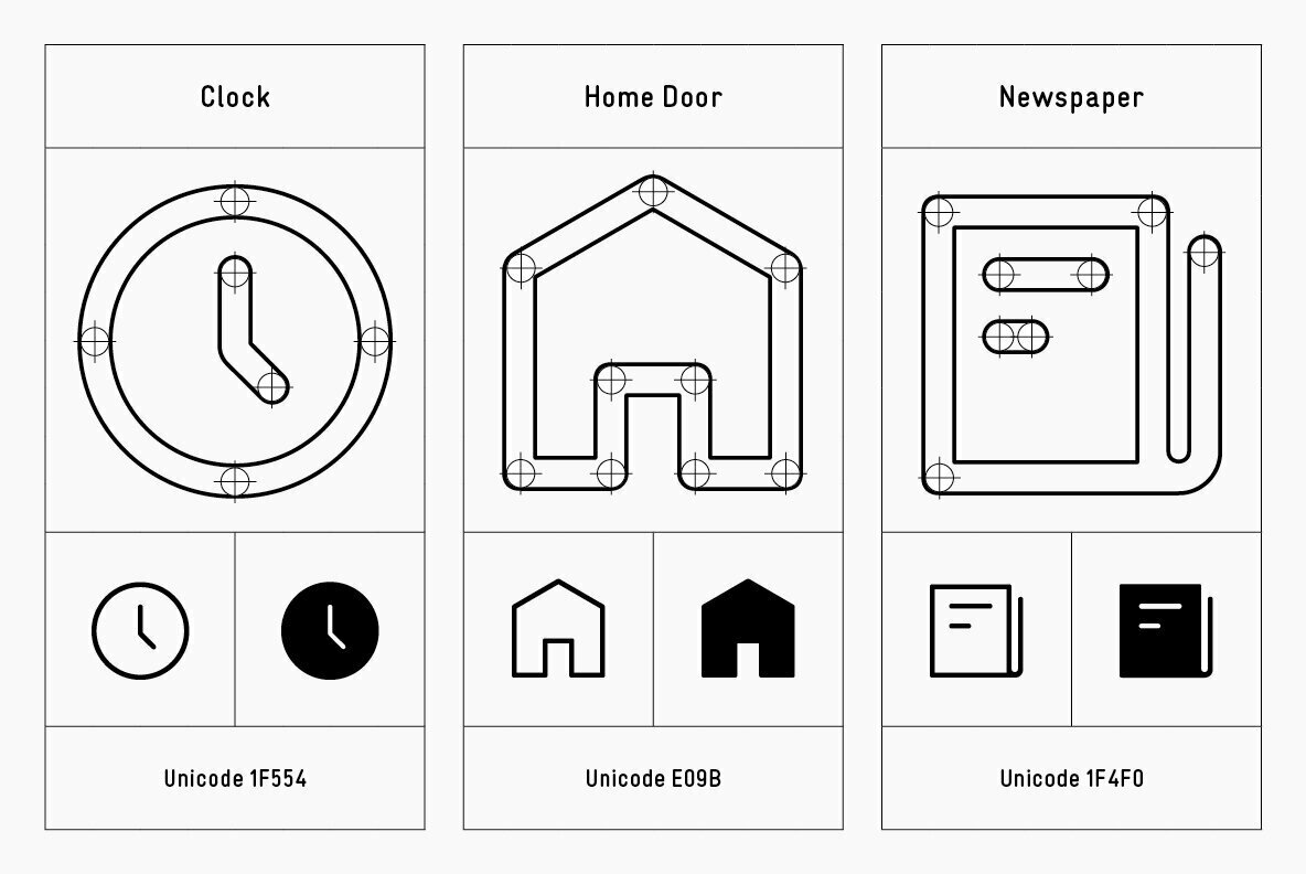 neue UXUI Icons Rounded neue UXUI Icons Rounded