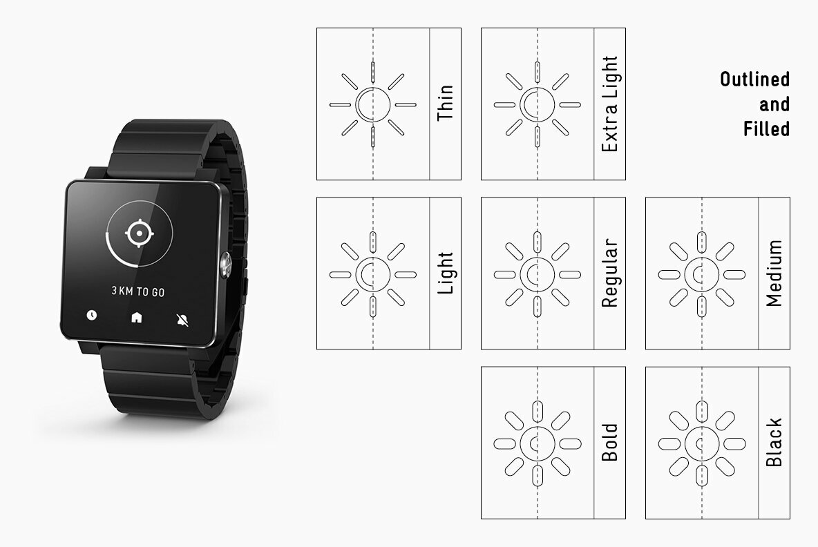 neue UXUI Icons Rounded neue UXUI Icons Rounded