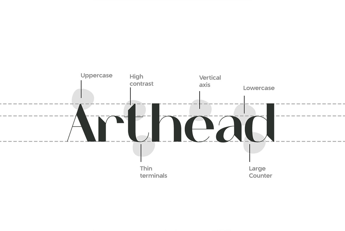 Arthead 9