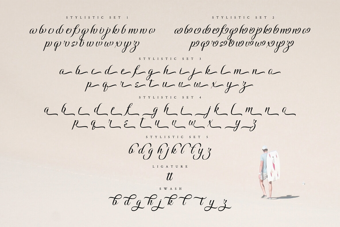 Windey Signature Windey Signature