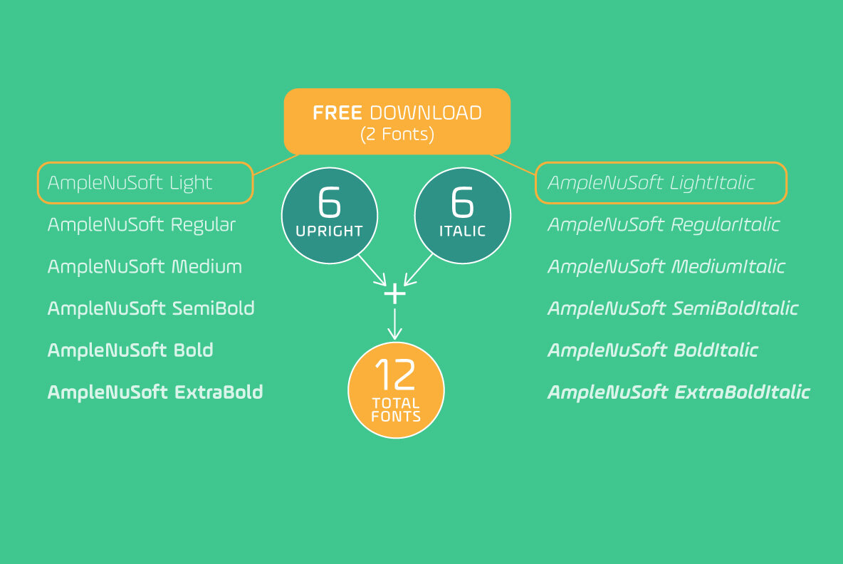 AmpleNuSoft 7