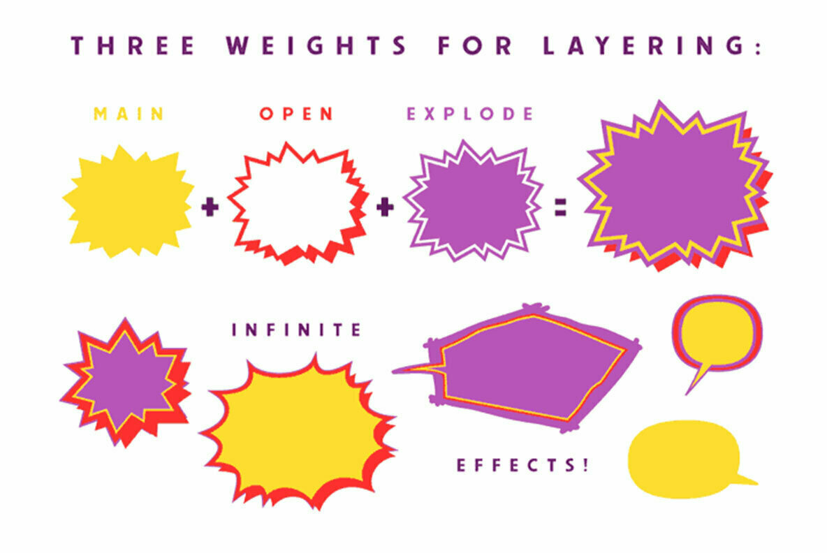 Comicraft Outburst 3