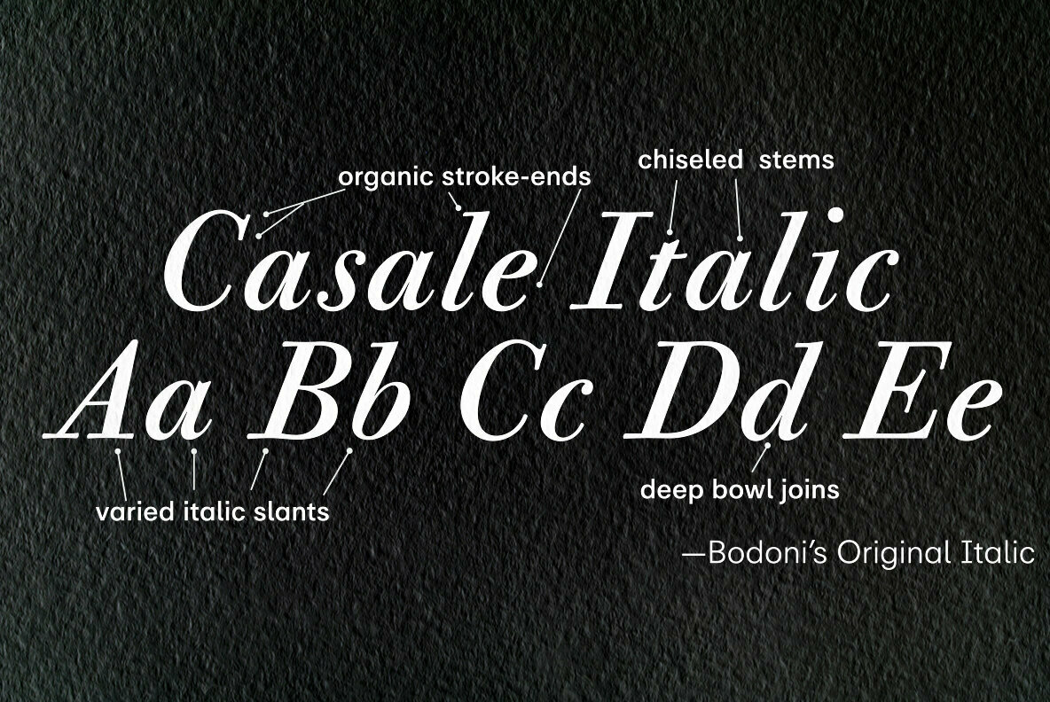 Bodoni Casale 3