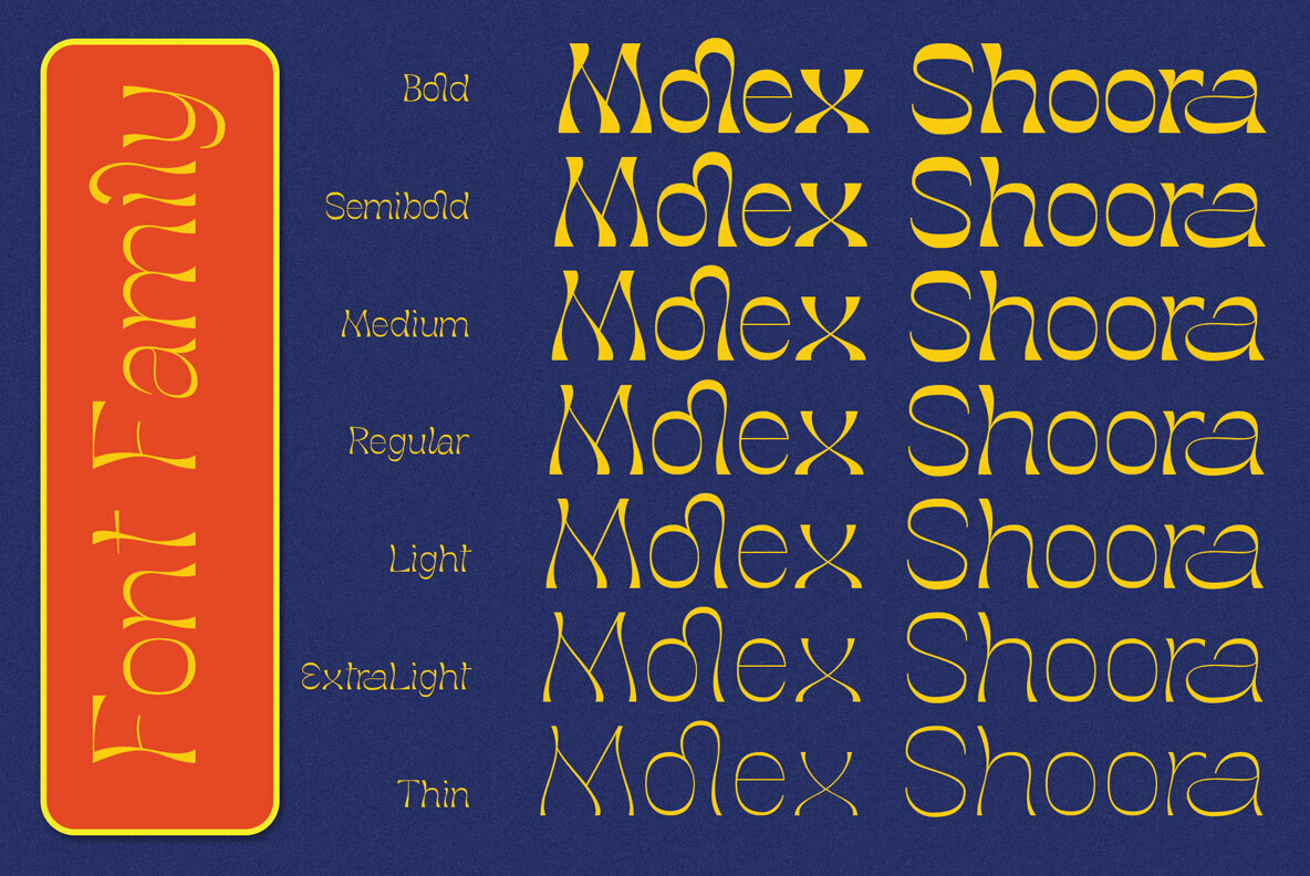 Molex Shoora 4