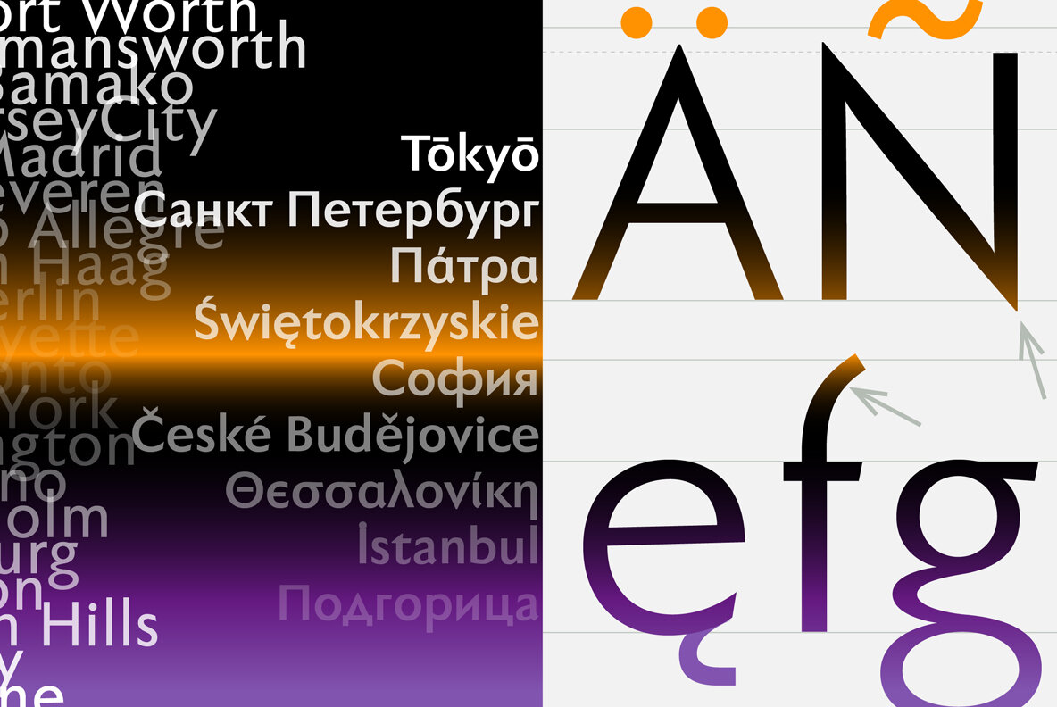Faber Sans Pro Faber Sans Pro