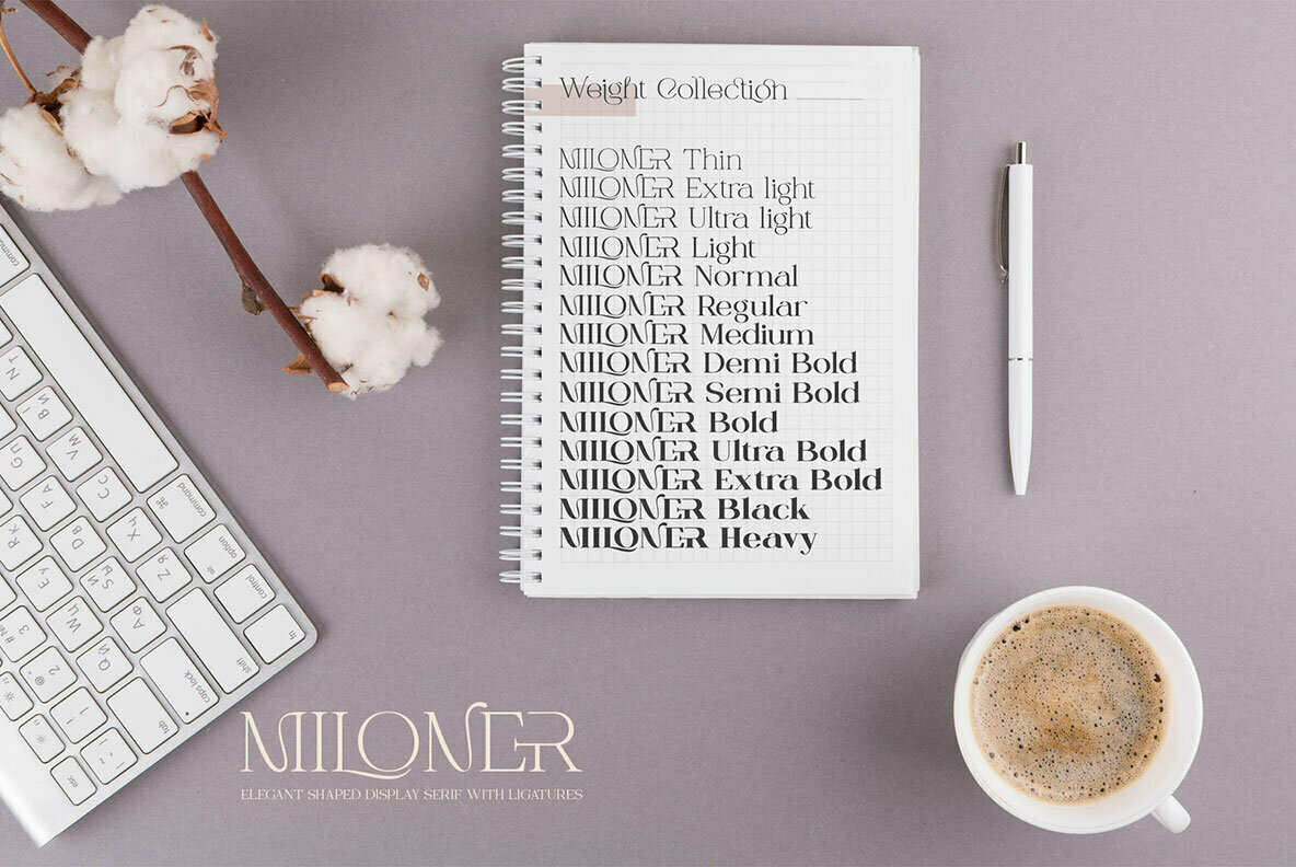 MILONER MILONER