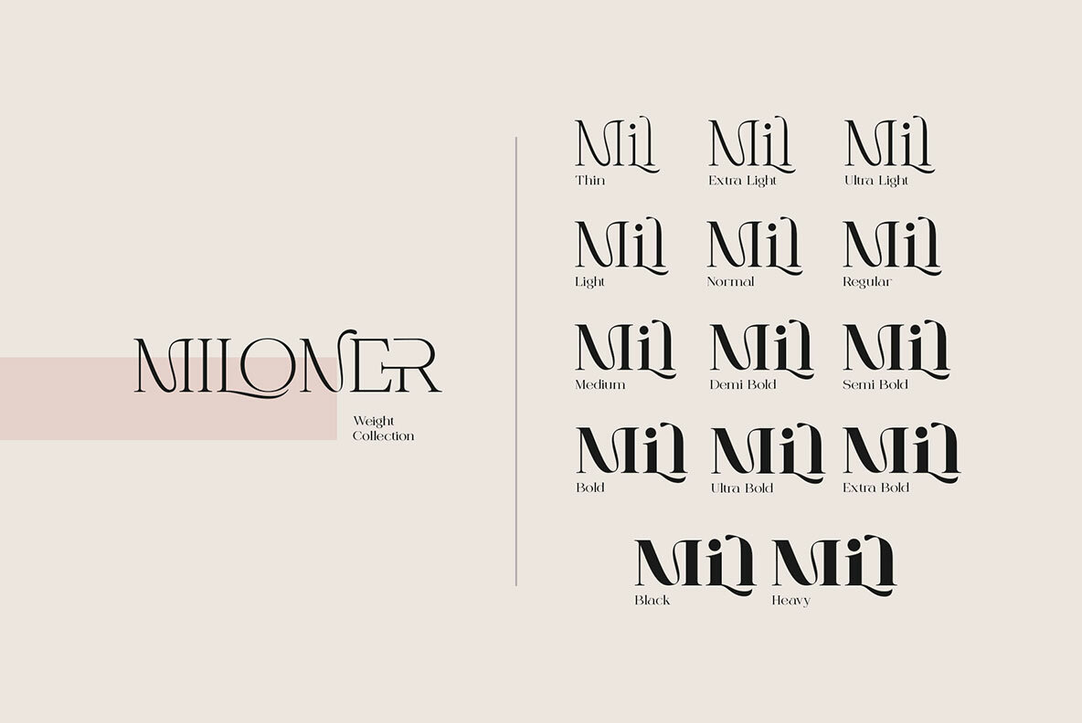 MILONER MILONER