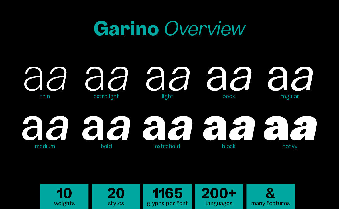 Garino 4