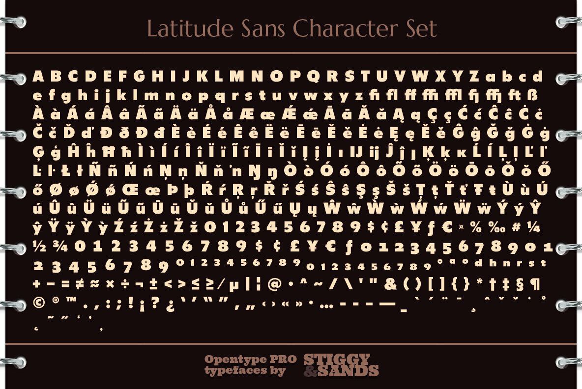 Latitude Sans 5