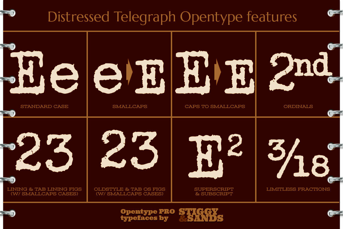 Distressed Telegraph 4