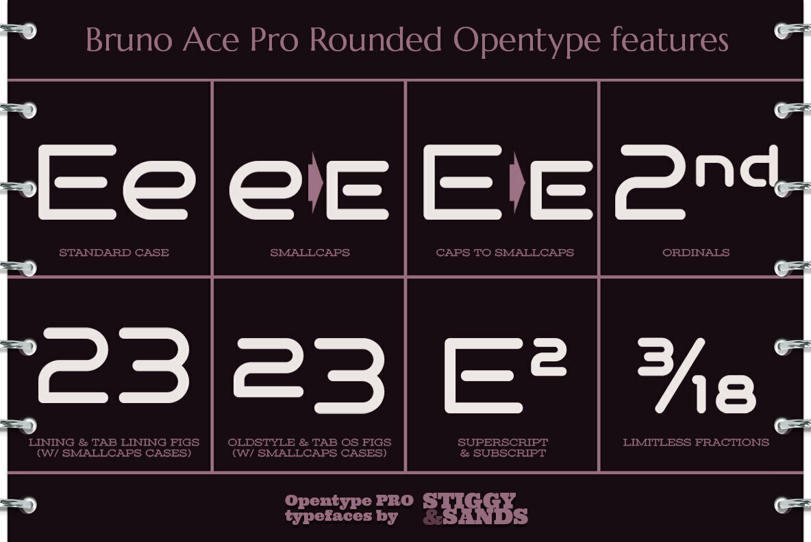 Bruno Ace Pro Rounded 4