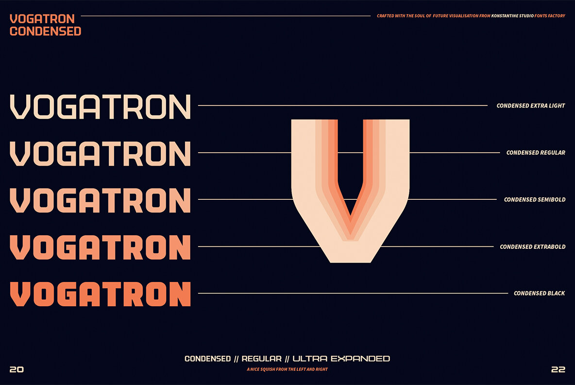 Vogatron 8