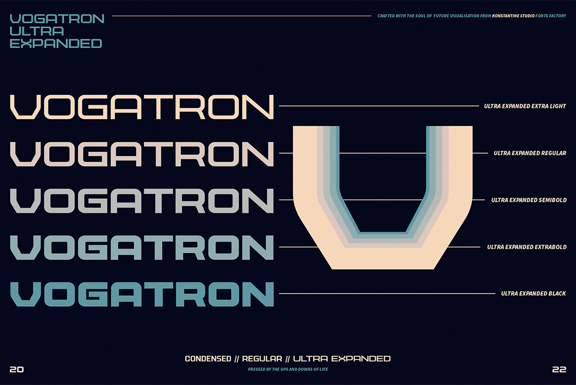 Vogatron 10
