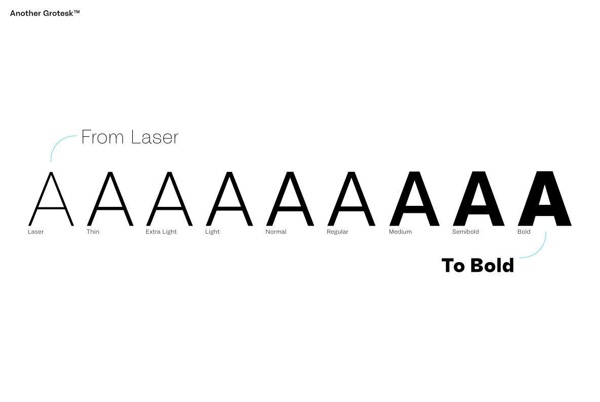 Another Grotesk 5