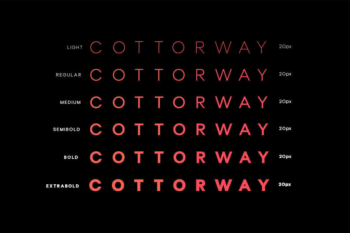Cottorway Typeface 5