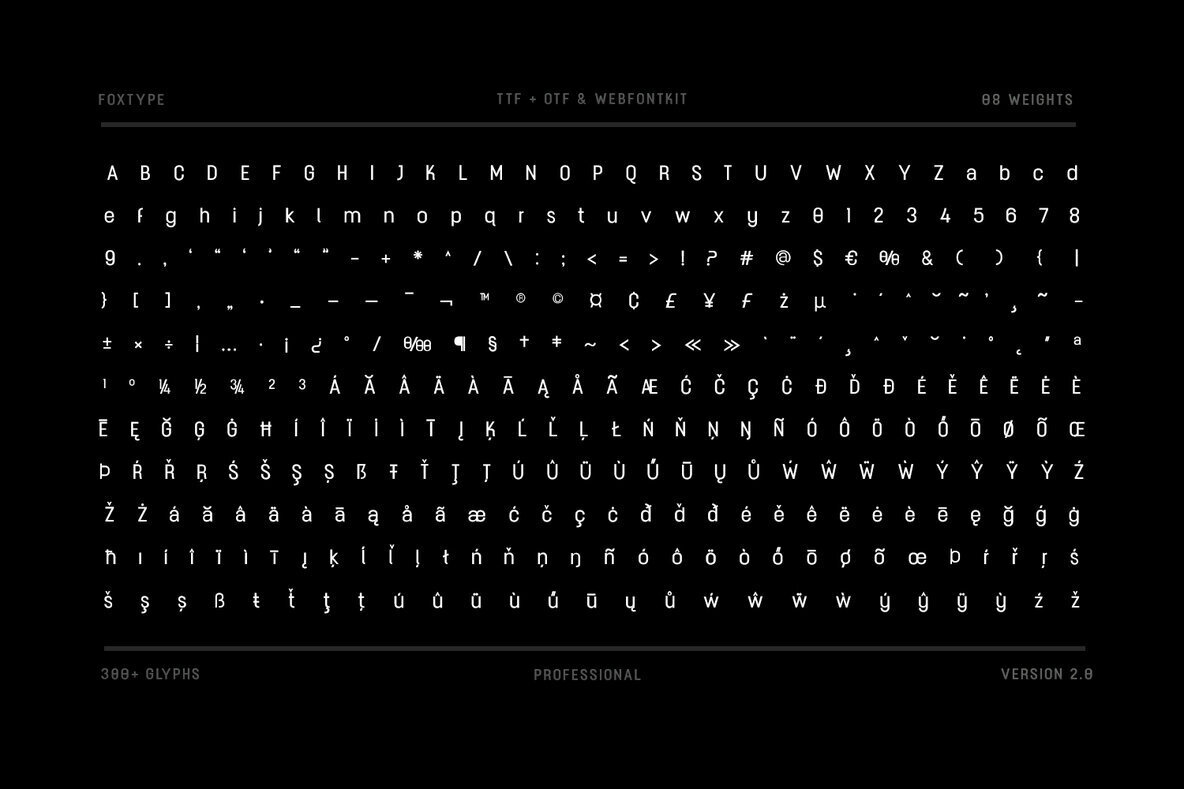 Roclette Pro Display 2