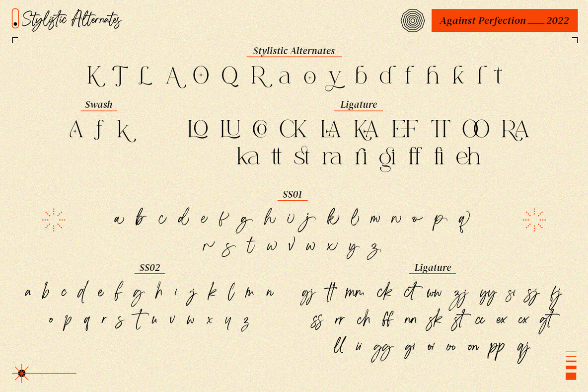 Against Perfection 10