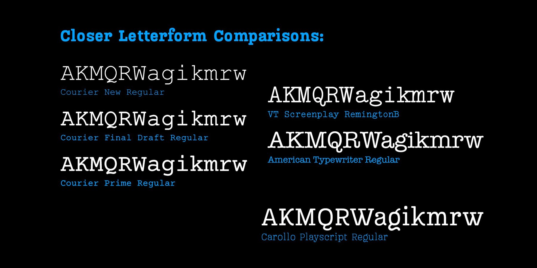 Carollo Playscript 9