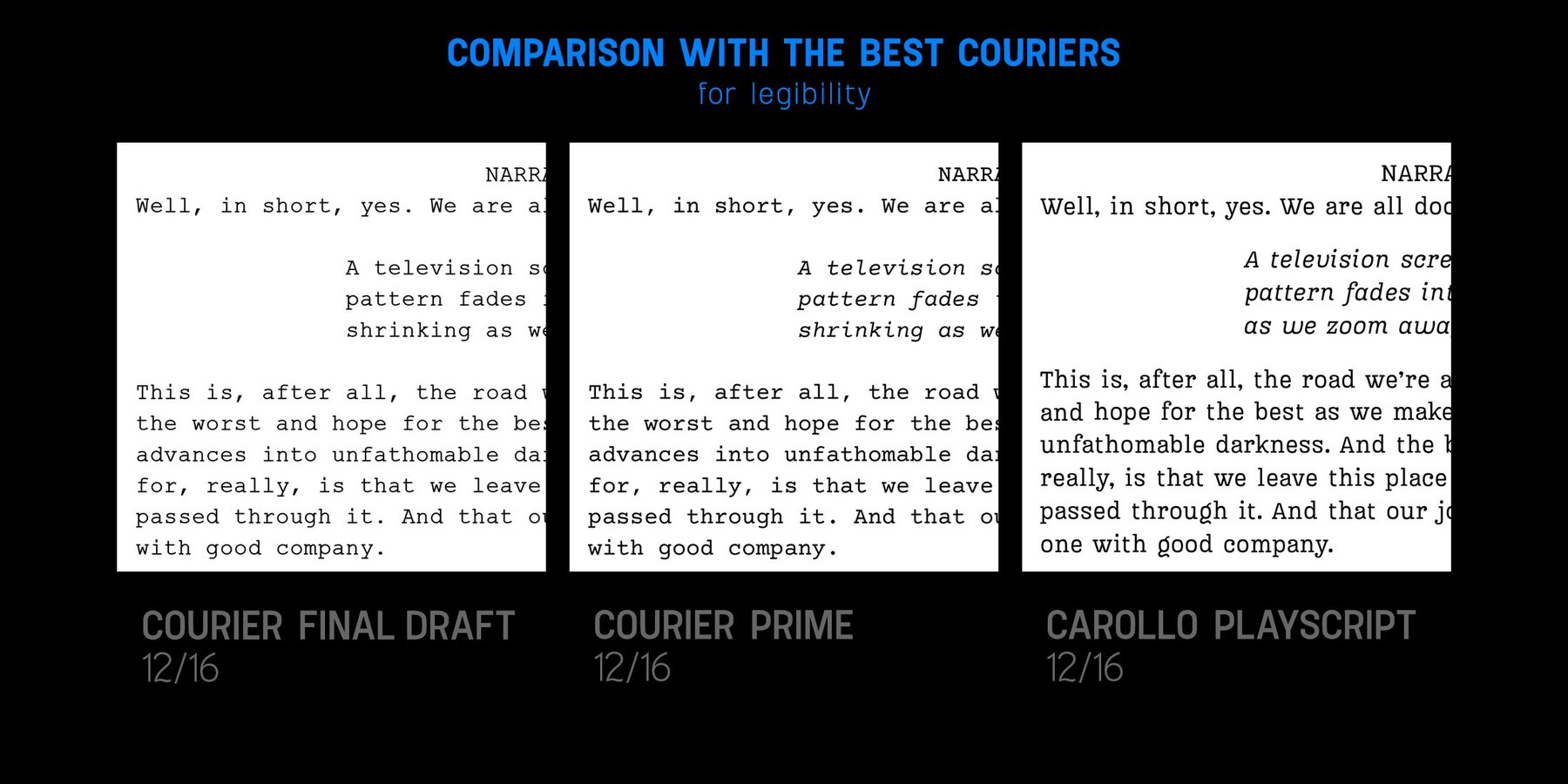 Carollo Playscript 10