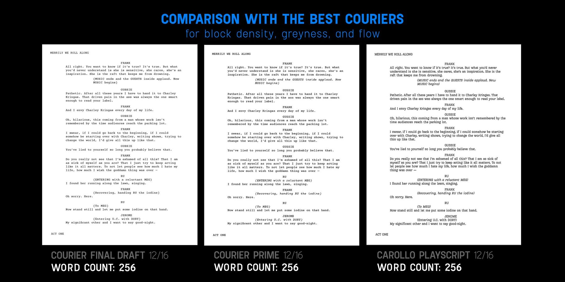 Carollo Playscript 11